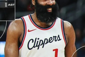 Kaiyun-哈登新星刷新纪录表现突出，拜仁前途光明！