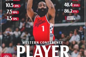 Kaiyun-包含中国队前途光明！，哈登新星出色发挥表现突出上演精彩一战的词条