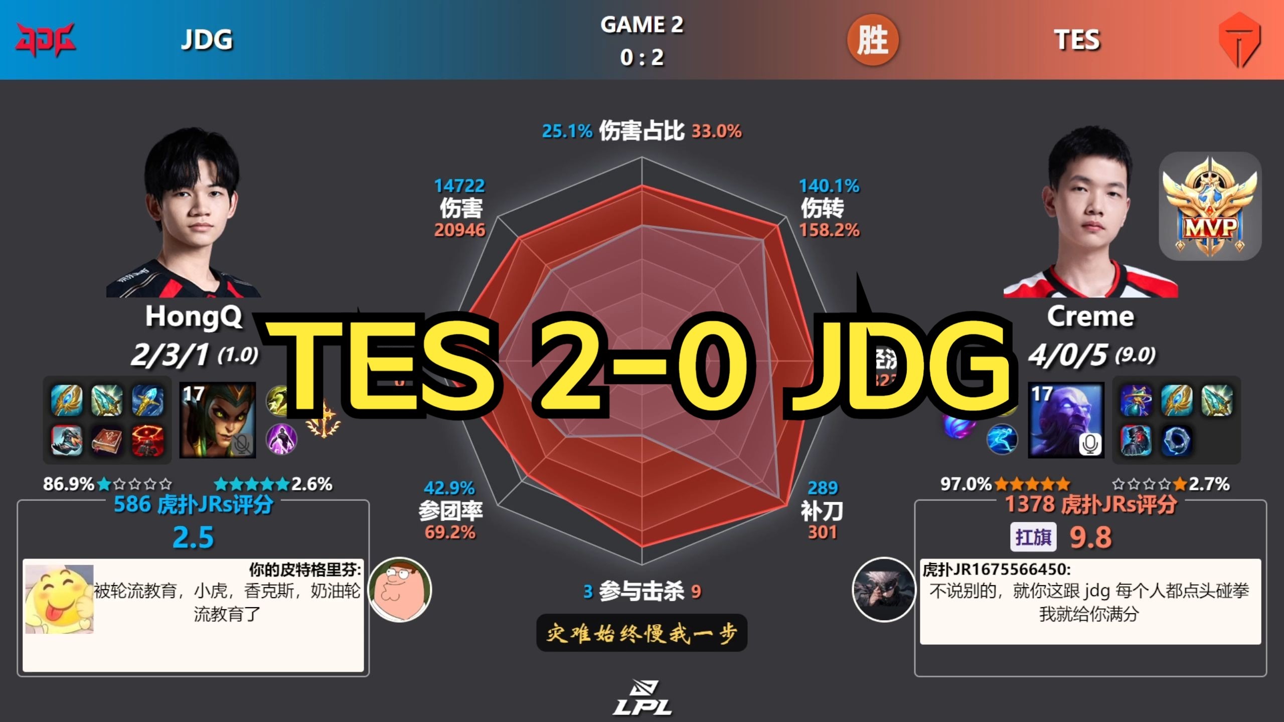 包含Uzi赛事官方发布赛况扑朔迷离新规,TES争议不断!的词条 包含Uzi赛事官方发布赛况扑朔迷离新规,TES争议不断!的词条